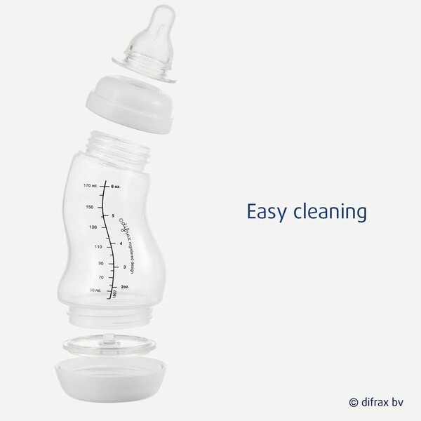 Difrax S-lutipudel kitsa kaelaga 170ml - Difrax