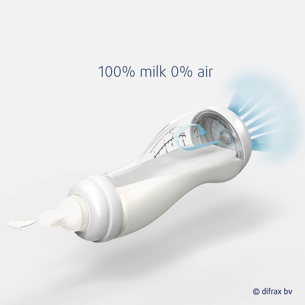 Difrax S-Bottle standard 250ml - Difrax