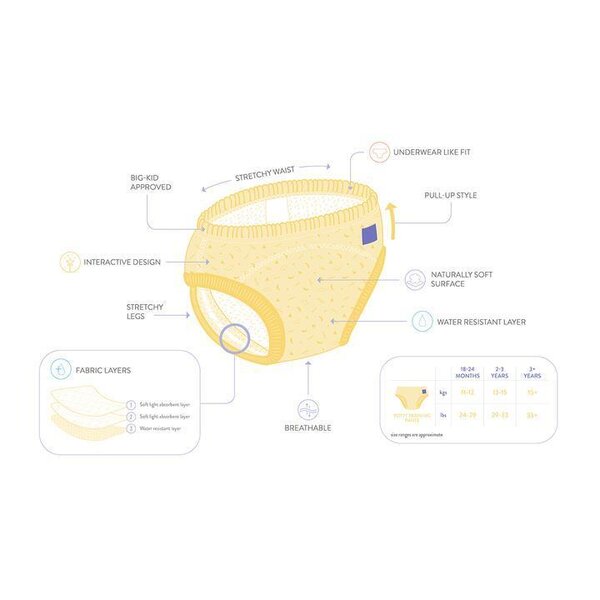 Bambino Mio Potty Training Pants, Super Strawberry - Bambino Mio