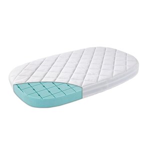 Leander matracis priekš Classic gultiņas, Premium White - Leander