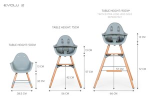 Childhome Evolu 2 highchair 2in1 with bumper, Natural Mint - Childhome