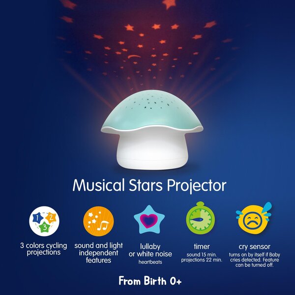 Pabobo Mushroom stars projector Blue - Pabobo
