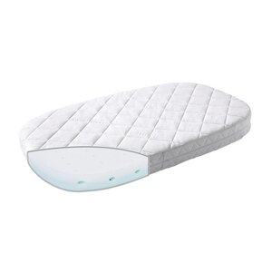 Leander matracis priekš Classic gultas, Comfort White - Nordbaby
