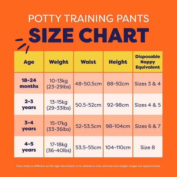 Bambino Mio potty training pants Teal - Bambino Mio